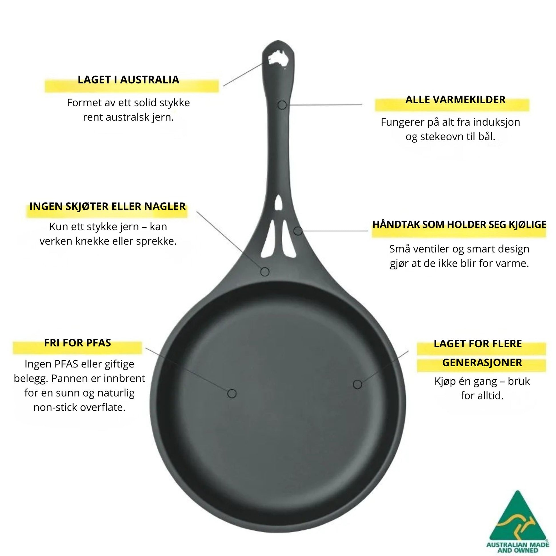 Solidteknics AUS-ION stekepanne laget i Australia av ett stykke rent jern. Holdbart design uten nagler, naturlig non-stick overflate uten PFAS og egnet for alle varmekilder.