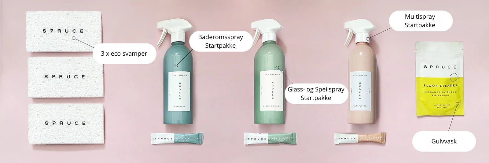 Spruce Komplett Startpakke – naturlige, kjemikaliefrie rengjøringsprodukter med refill-sprayer, gulvrens og plastfrie økosvamper