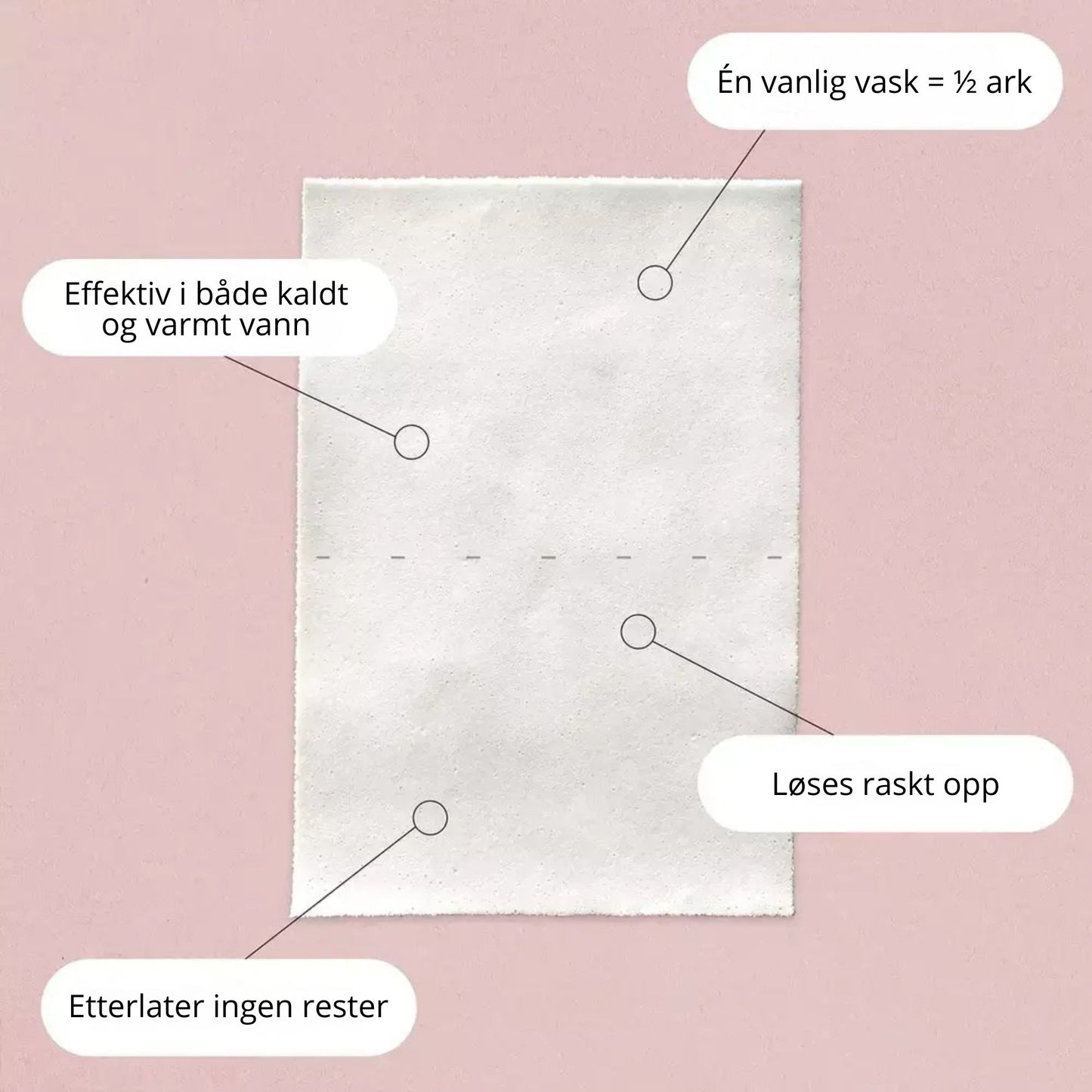 Vaskeark som fungerer i både kaldt og varmt vann, løser seg raskt opp uten å etterlate rester – ½ ark er nok til en vanlig vask.