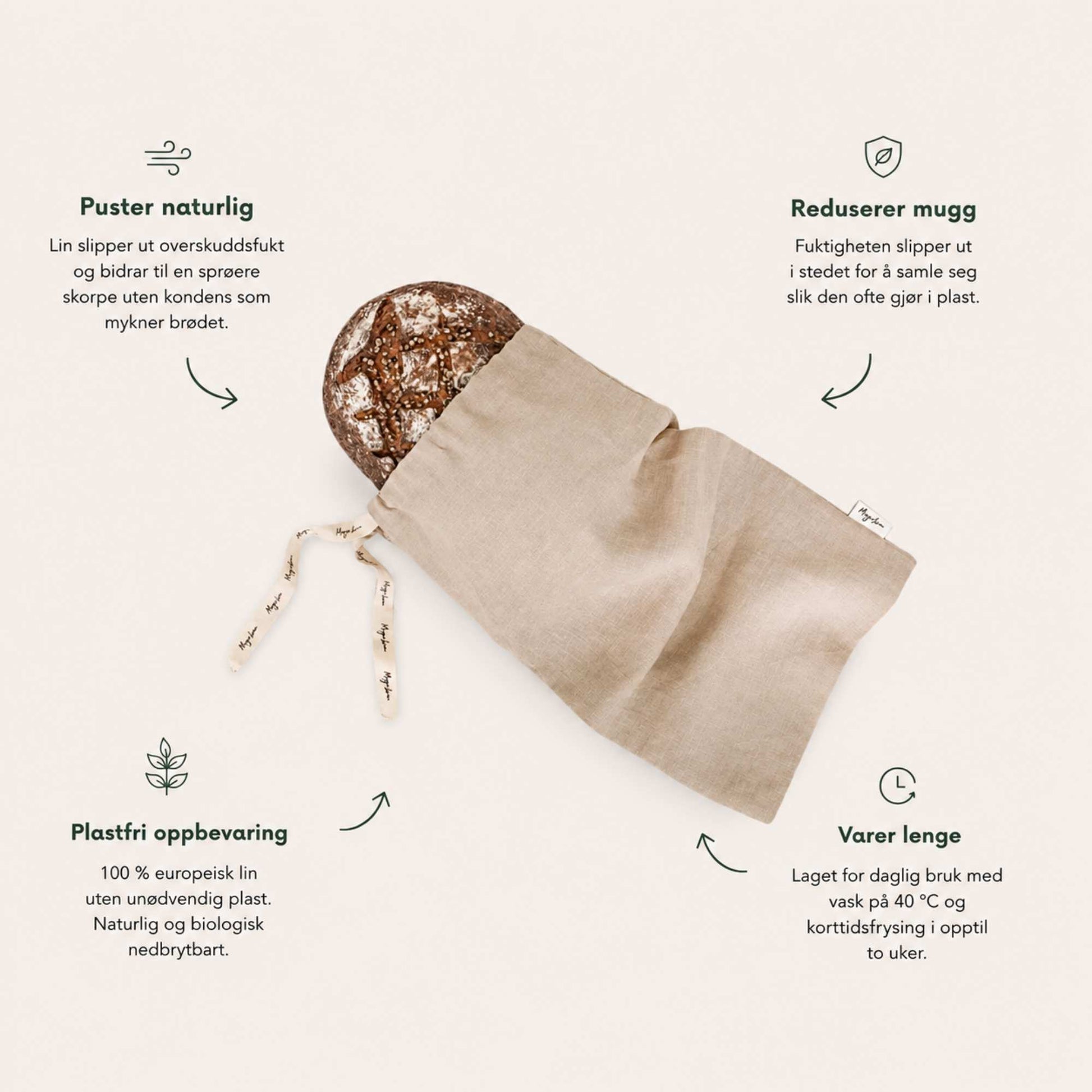Brødpose i 100 % lin som puster naturlig, reduserer kondens og gir plastfri oppbevaring av brød.