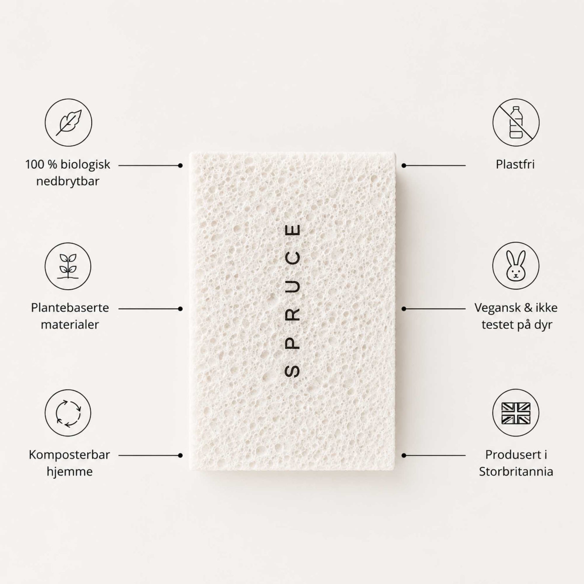 Plastfri eco svamp laget av plantebasert cellulose som er komposterbar, vegansk og fri for mikroplast.