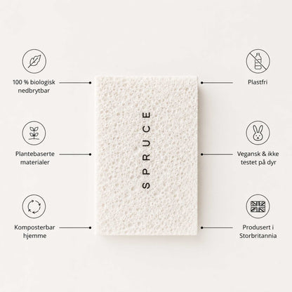 Plastfri eco svamp laget av plantebasert cellulose som er komposterbar, vegansk og fri for mikroplast.