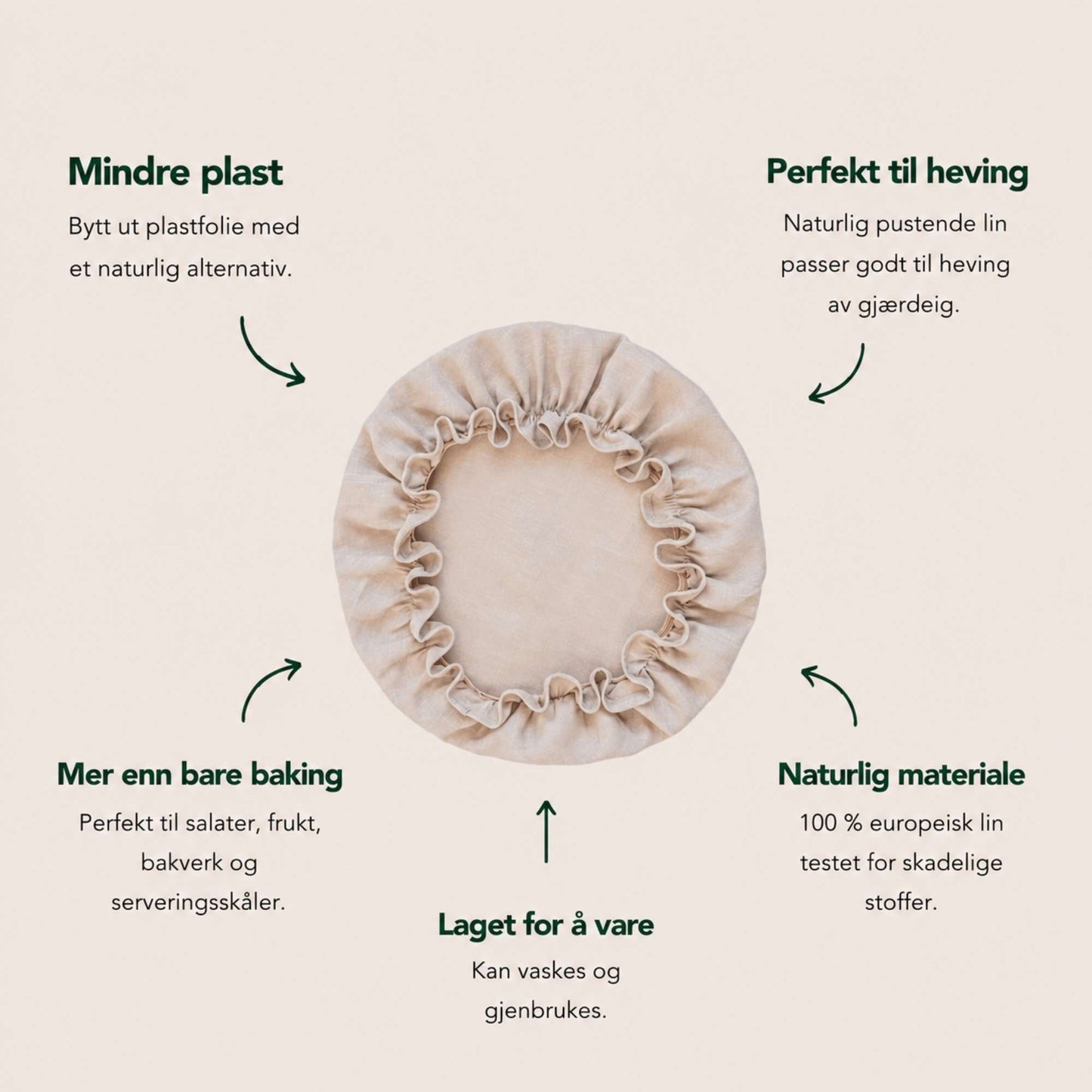 Gjenbrukbare bolletrekk i 100 % lin som et naturlig alternativ til plastfolie for heving, servering og tildekking av mat.