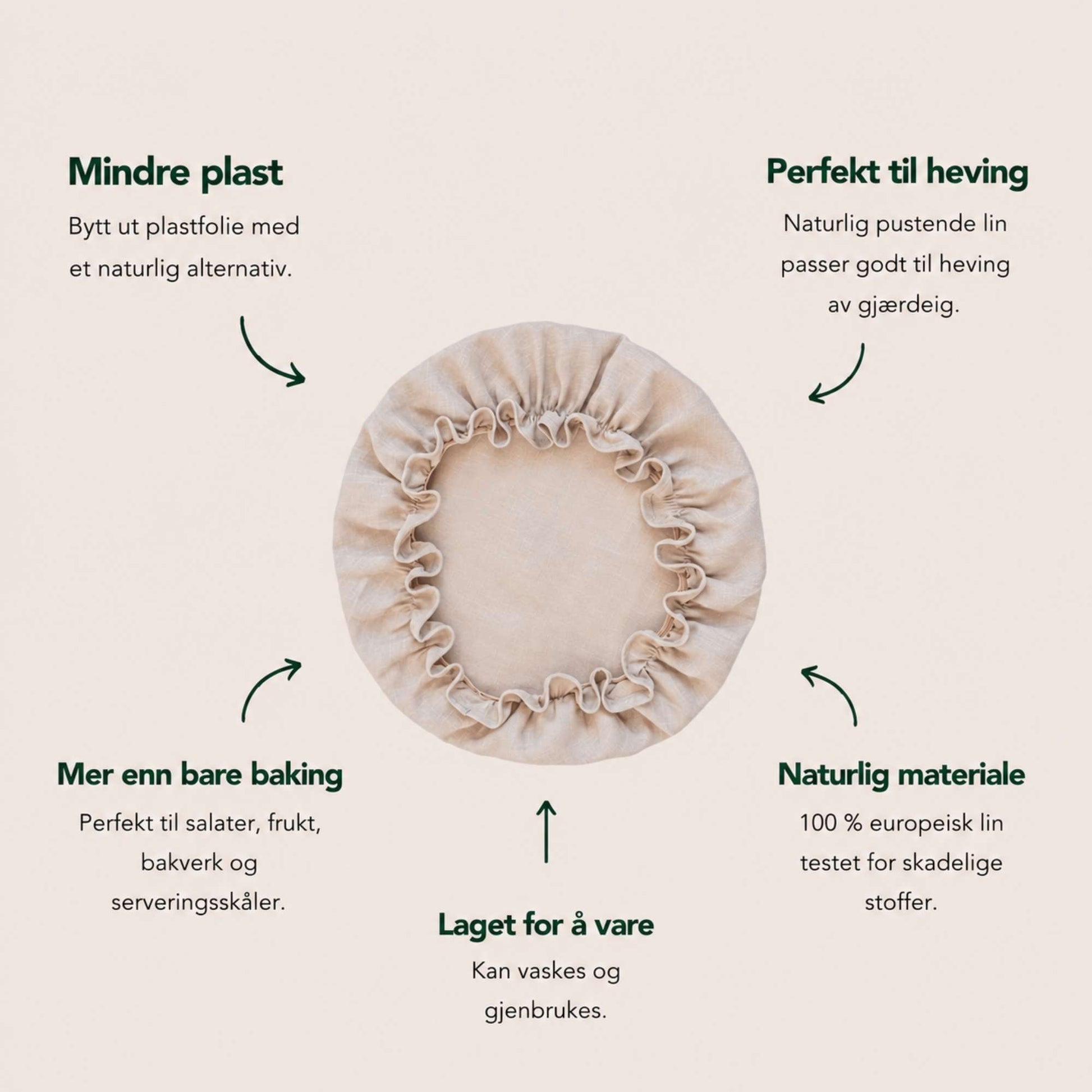 Gjenbrukbare bolletrekk i 100 % lin som et naturlig alternativ til plastfolie for heving, servering og tildekking av mat.