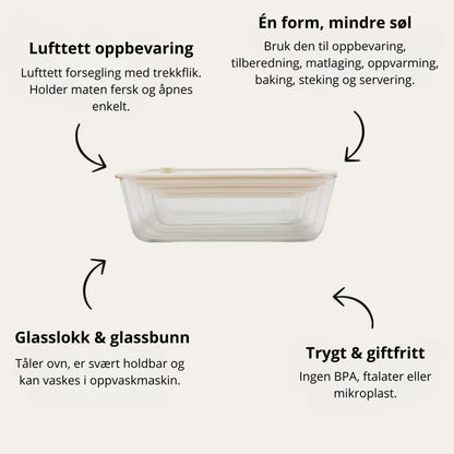Rektangulær glassbeholder med glasslokk og tekst som viser fordelene: lufttett oppbevaring, én form for flere bruksområder, glasslokk og glassbunn, trygt og giftfritt uten BPA og ftalater.