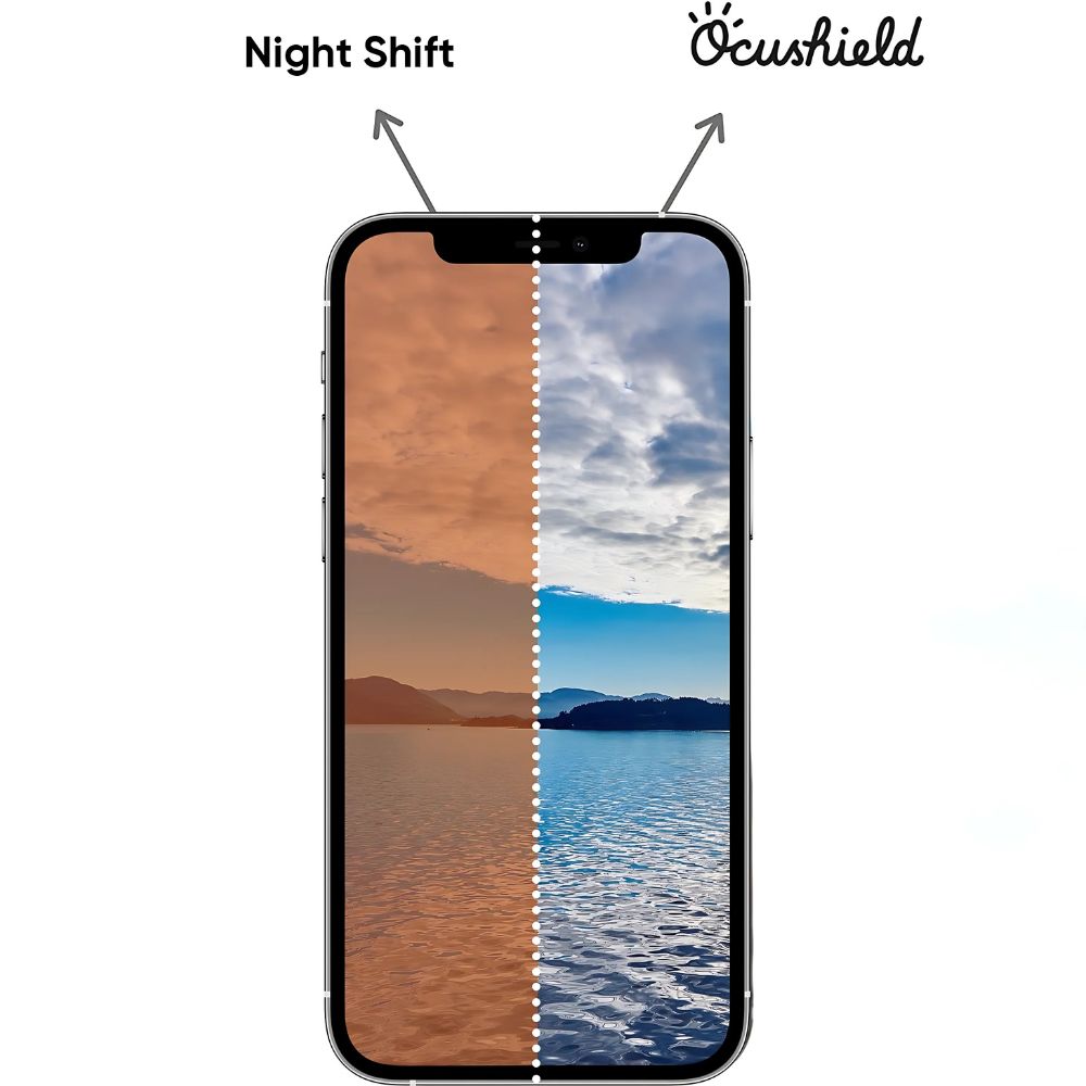 Bilde av en iPhone-skjerm delt i to: venstre halvdel med Night Shift aktivert som gir en gulaktig tone, høyre halvdel med Ocushield skjermbeskytter som viser klar og naturlig farge uten gulfilter.