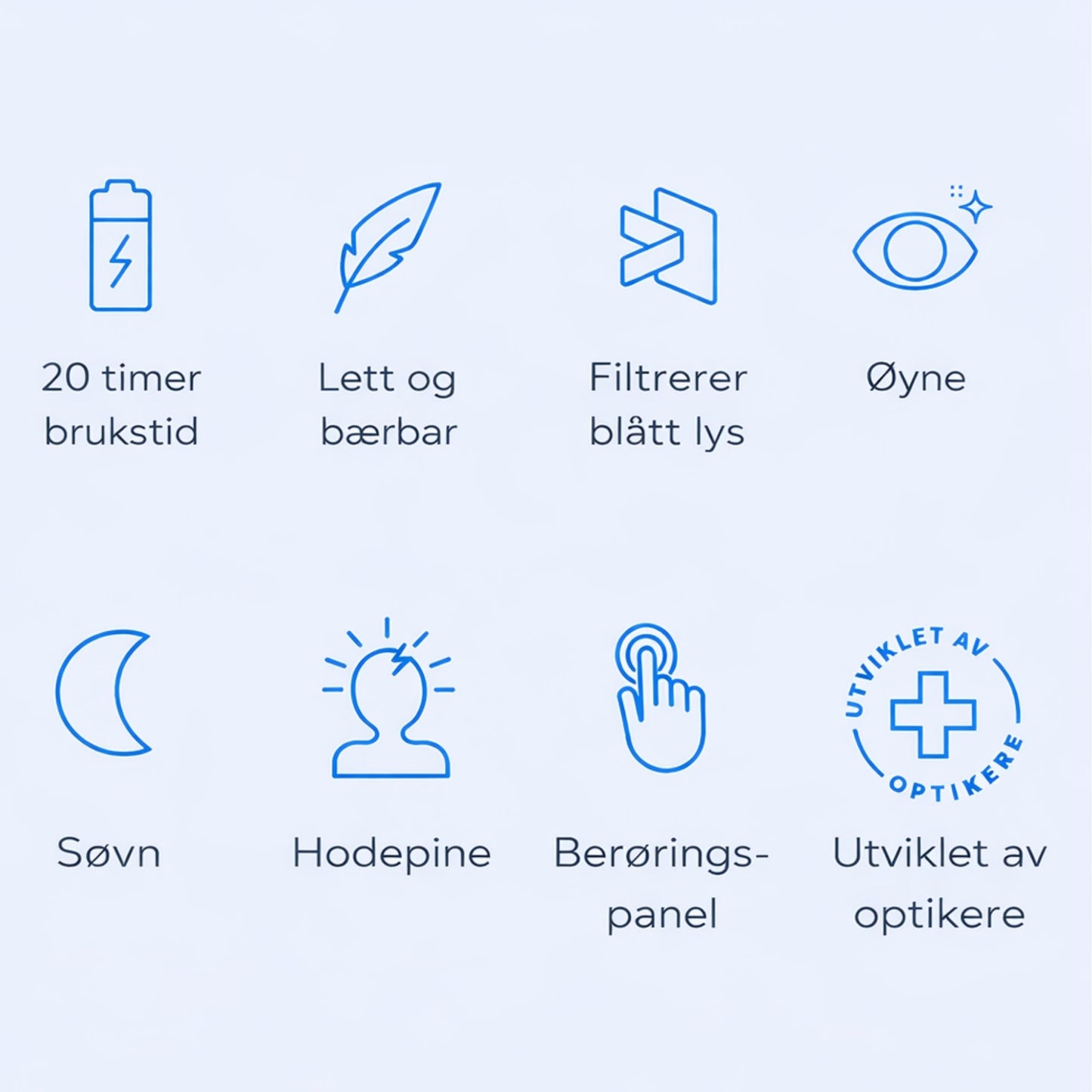 Ikoner som viser Oculamp sine funksjoner: 20 timer brukstid, bærbar, filtrerer blått lys, berøringspanel og utviklet av optikere