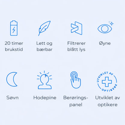Ikoner som viser Oculamp sine funksjoner: 20 timer brukstid, bærbar, filtrerer blått lys, berøringspanel og utviklet av optikere