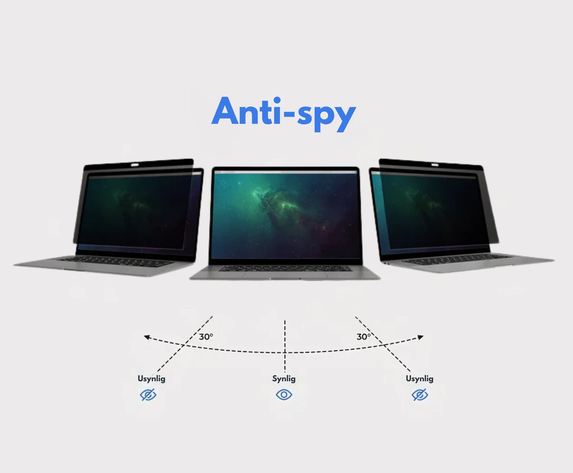 MacBook med Ocushield skjermbeskytter som viser anti-spion filter – skjermen er tydelig synlig for brukeren, men mørk og usynlig fra sidene for å beskytte sensitiv informasjon.