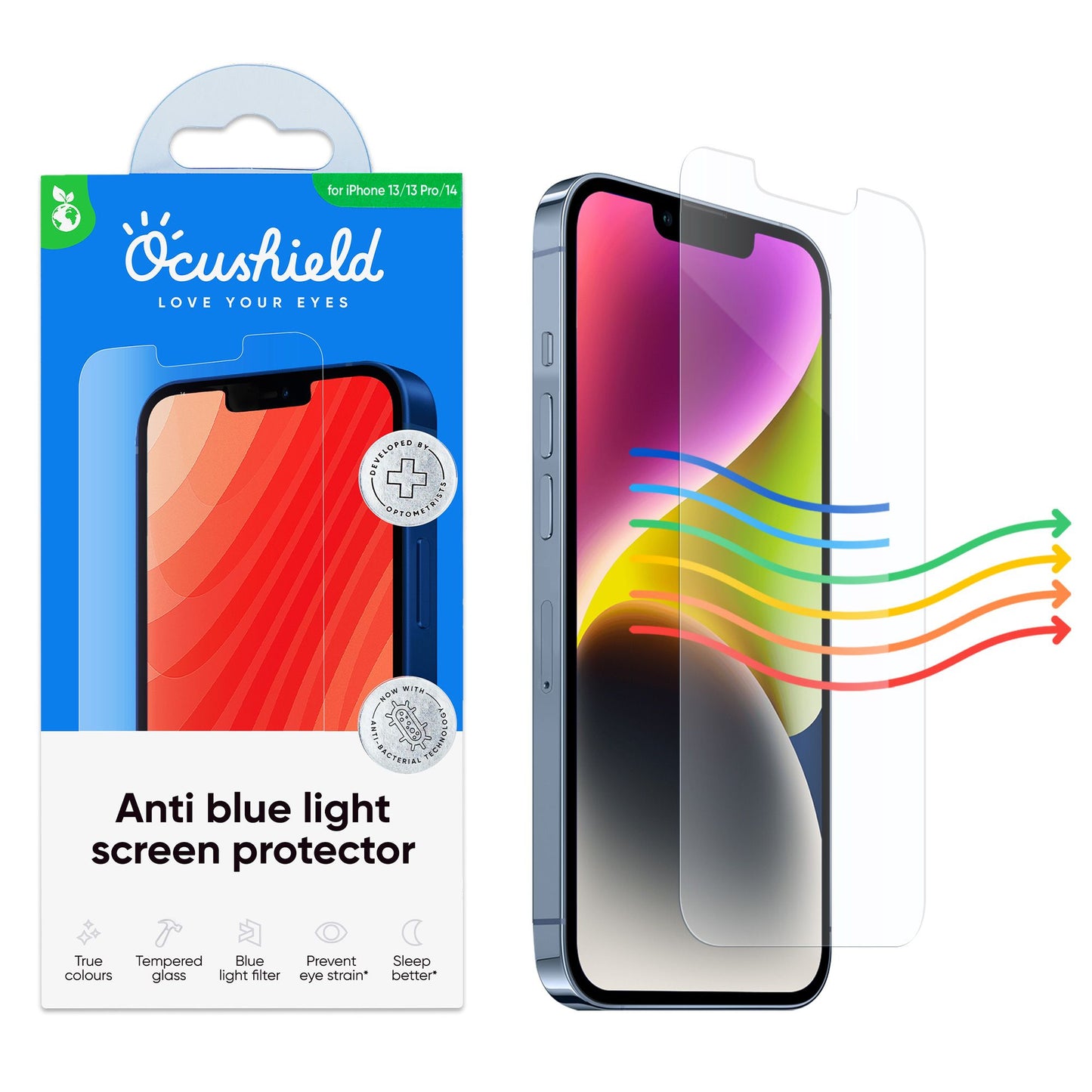 Ocushield skjermbeskytter og emballasje for iPhone 13, 13 Pro, 14 og 16e – blokkerer blått lys og beskytter øyne og hud
