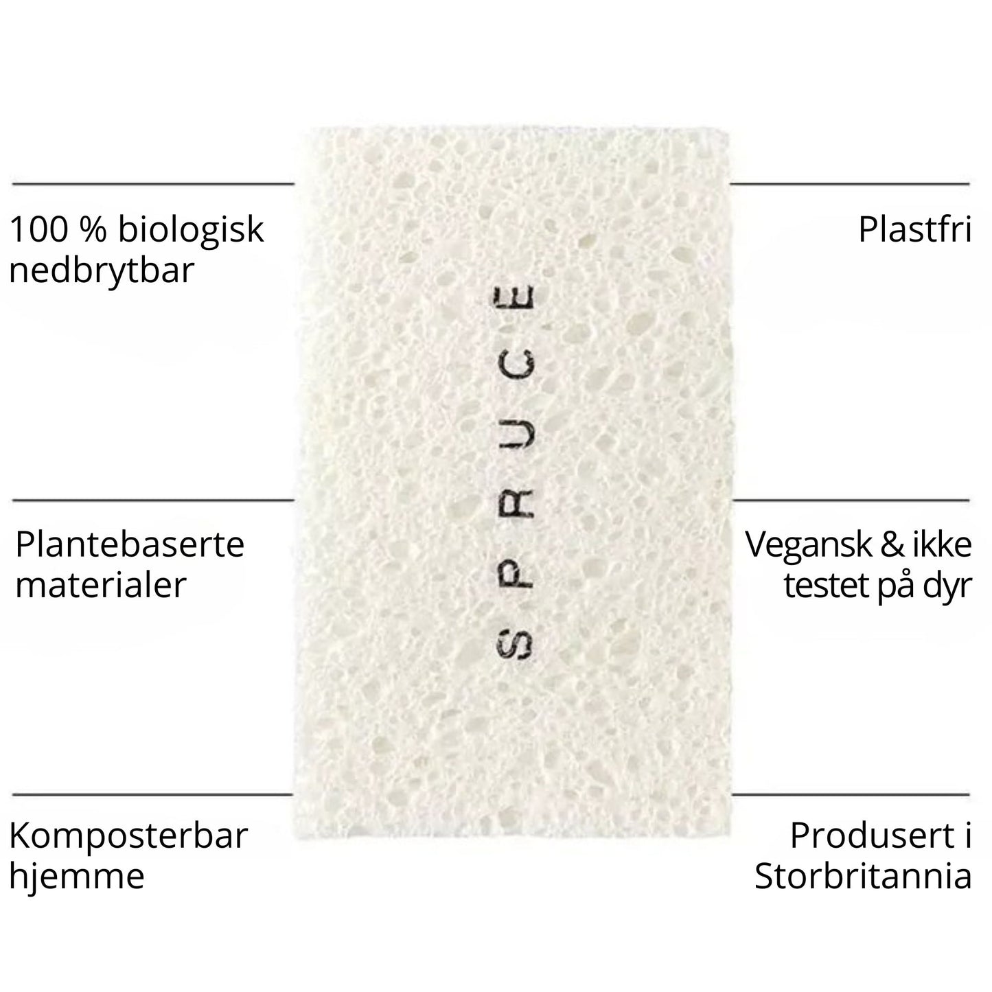 Økosvamp laget av plantebaserte materialer – 100 % biologisk nedbrytbar, plastfri, vegansk og komposterbar i hjemmekompost. Produsert i Storbritannia.