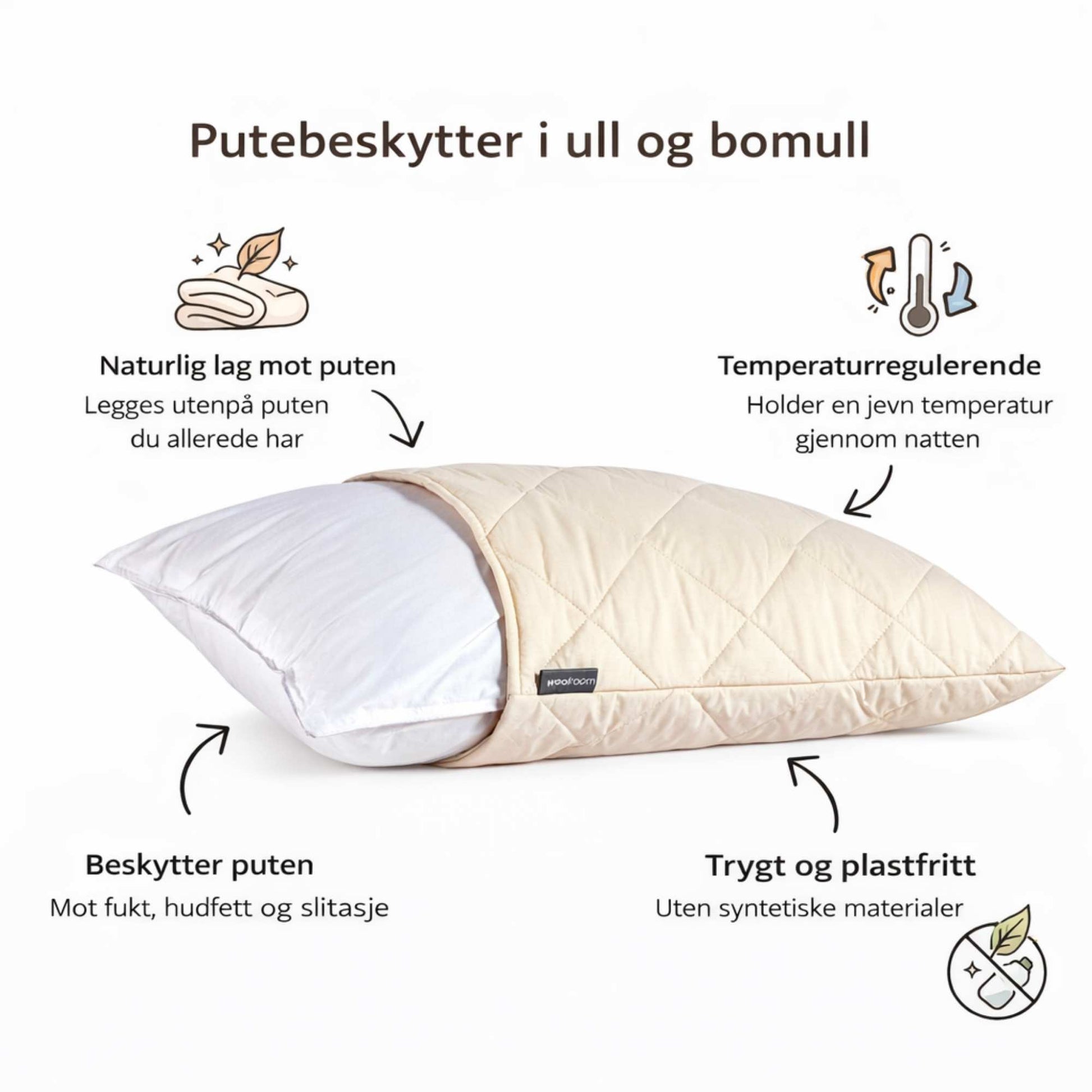 Putebeskytter i ull og økologisk bomull som legges utenpå pute – temperaturregulerende, plastfri og beskytter mot fukt og slitasje