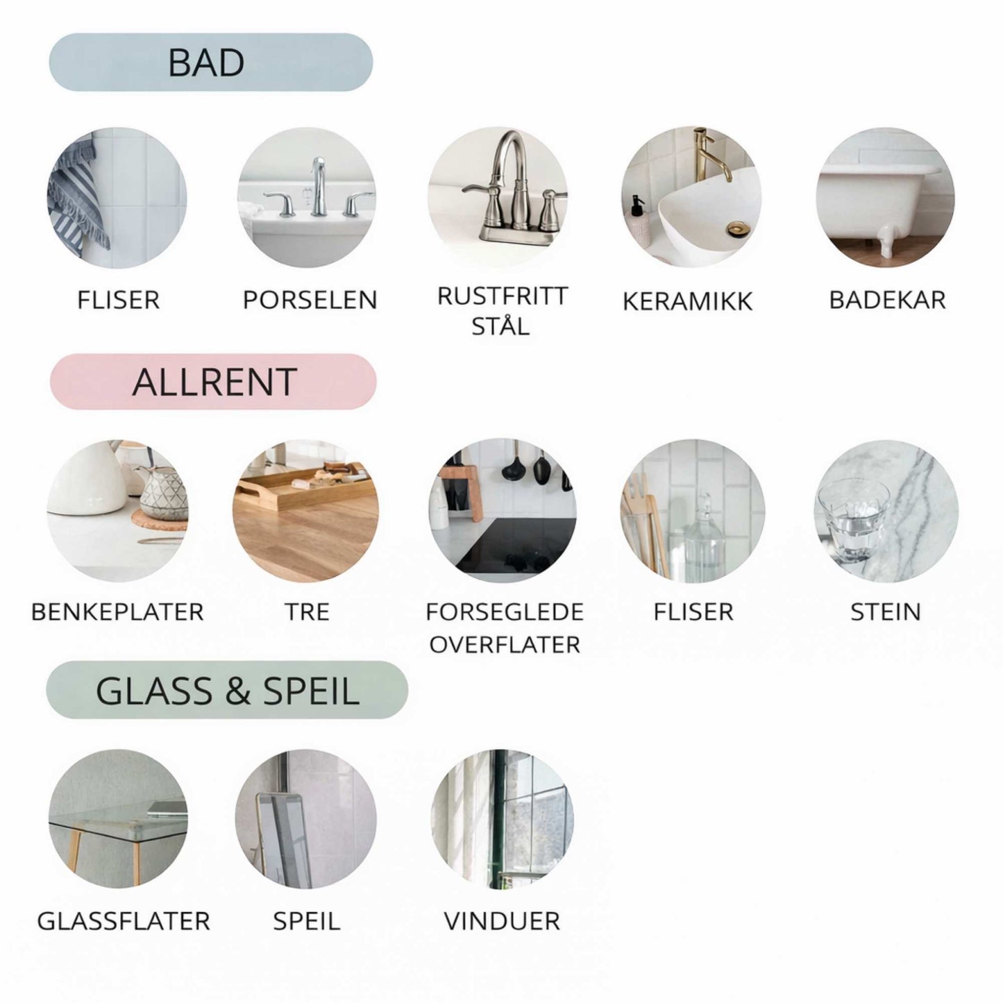 Oversikt over rengjøringsområder for bad, allrent og glass med fliser, porselen, tre, stein og speil