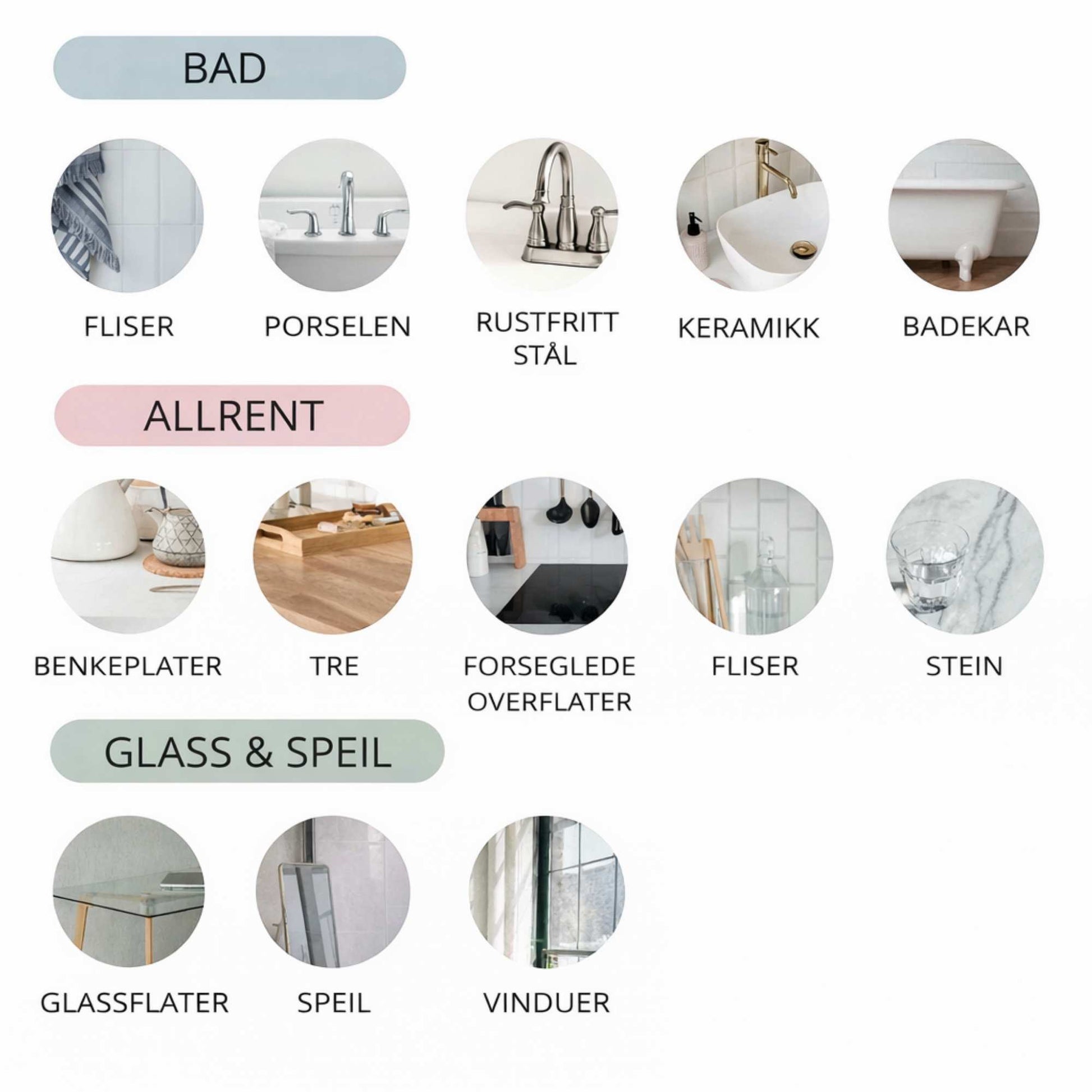 Oversikt over rengjøringsområder for bad, allrent og glass med fliser, porselen, tre, stein og speil