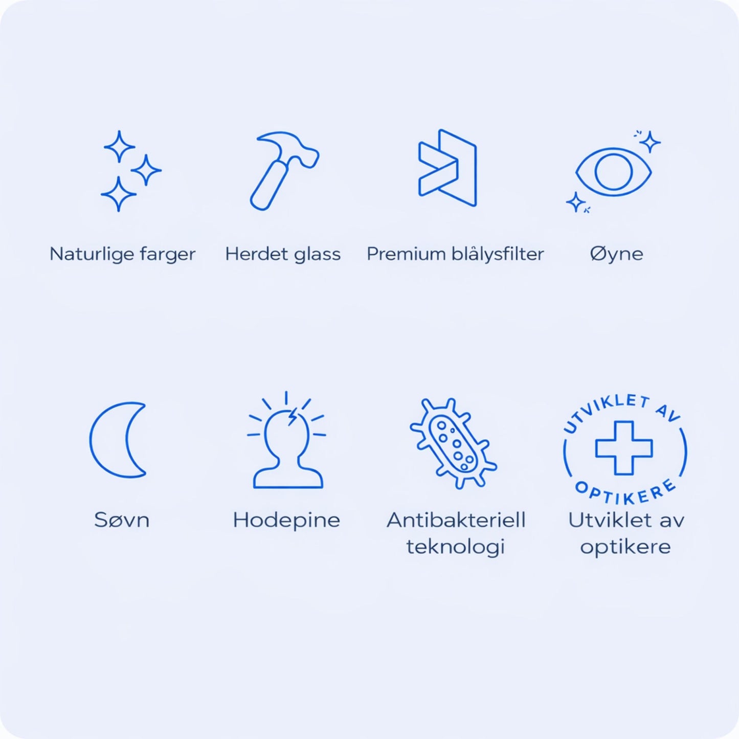 Illustrasjon som viser fordeler med skjermbeskytter: ekte farger, herdet glass, premium blålysfilter, friske øyne, søvn, hodepine, antibakteriell teknologi og utviklet av optikere