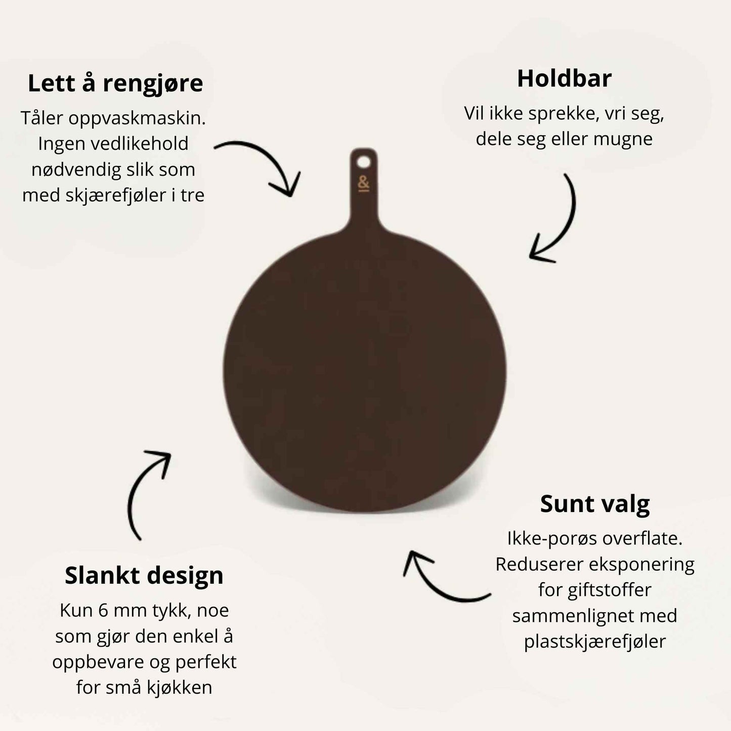 Rundt skjærebrett i trefiber fra Seed & Sprout med illustrerte fordeler som lett å rengjøre, holdbart og ikke-porøs overflate