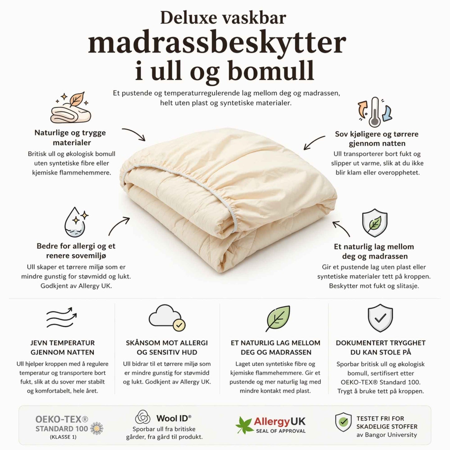 Vaskbar madrassbeskytter i ull og bomull som gir et pustende og temperaturregulerende lag mellom deg og madrassen, uten syntetiske materialer