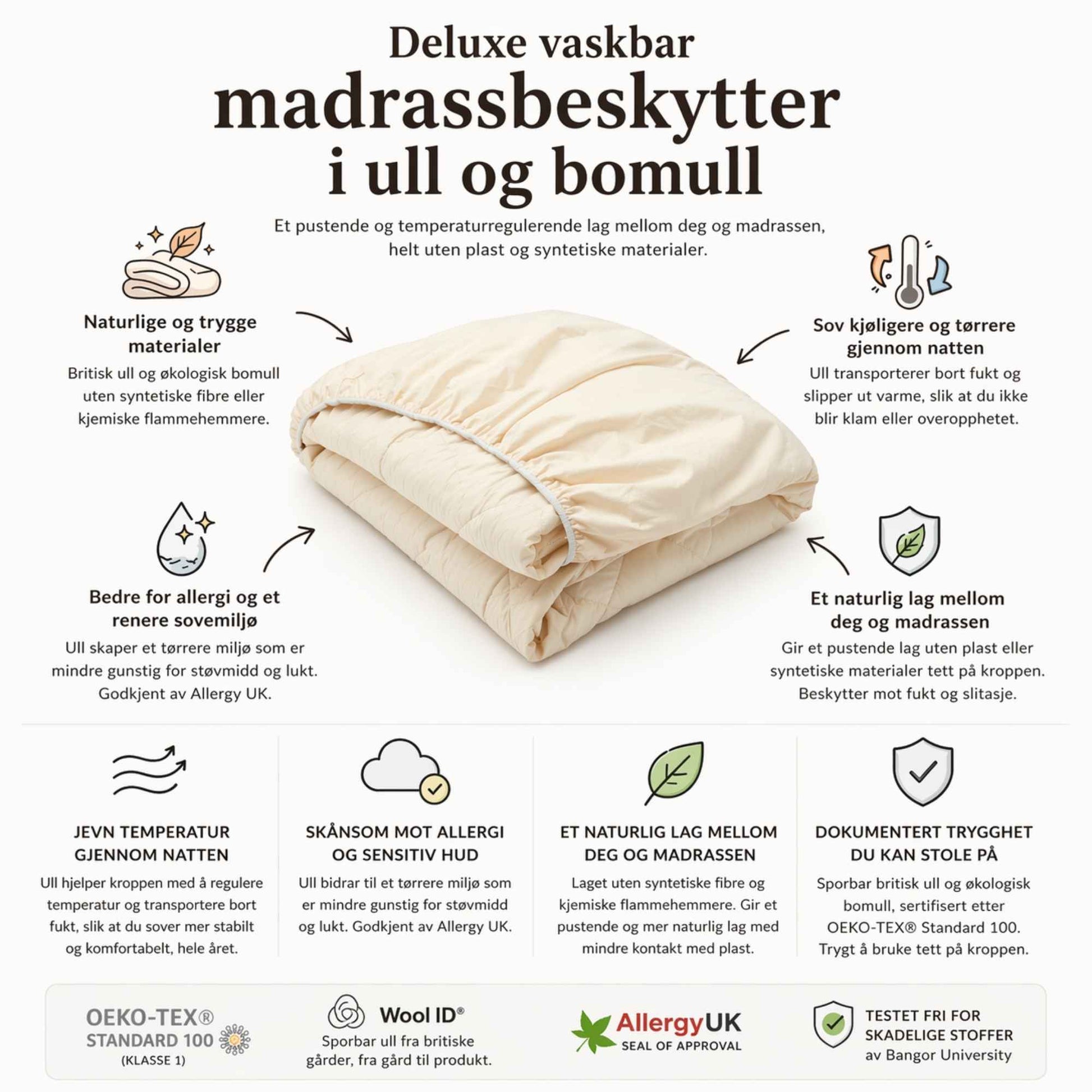 Vaskbar madrassbeskytter i ull og bomull som gir et pustende og temperaturregulerende lag mellom deg og madrassen, uten syntetiske materialer