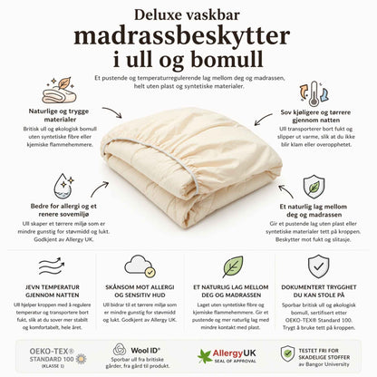 Vaskbar madrassbeskytter i ull og bomull som gir et pustende og temperaturregulerende lag mellom deg og madrassen, uten syntetiske materialer