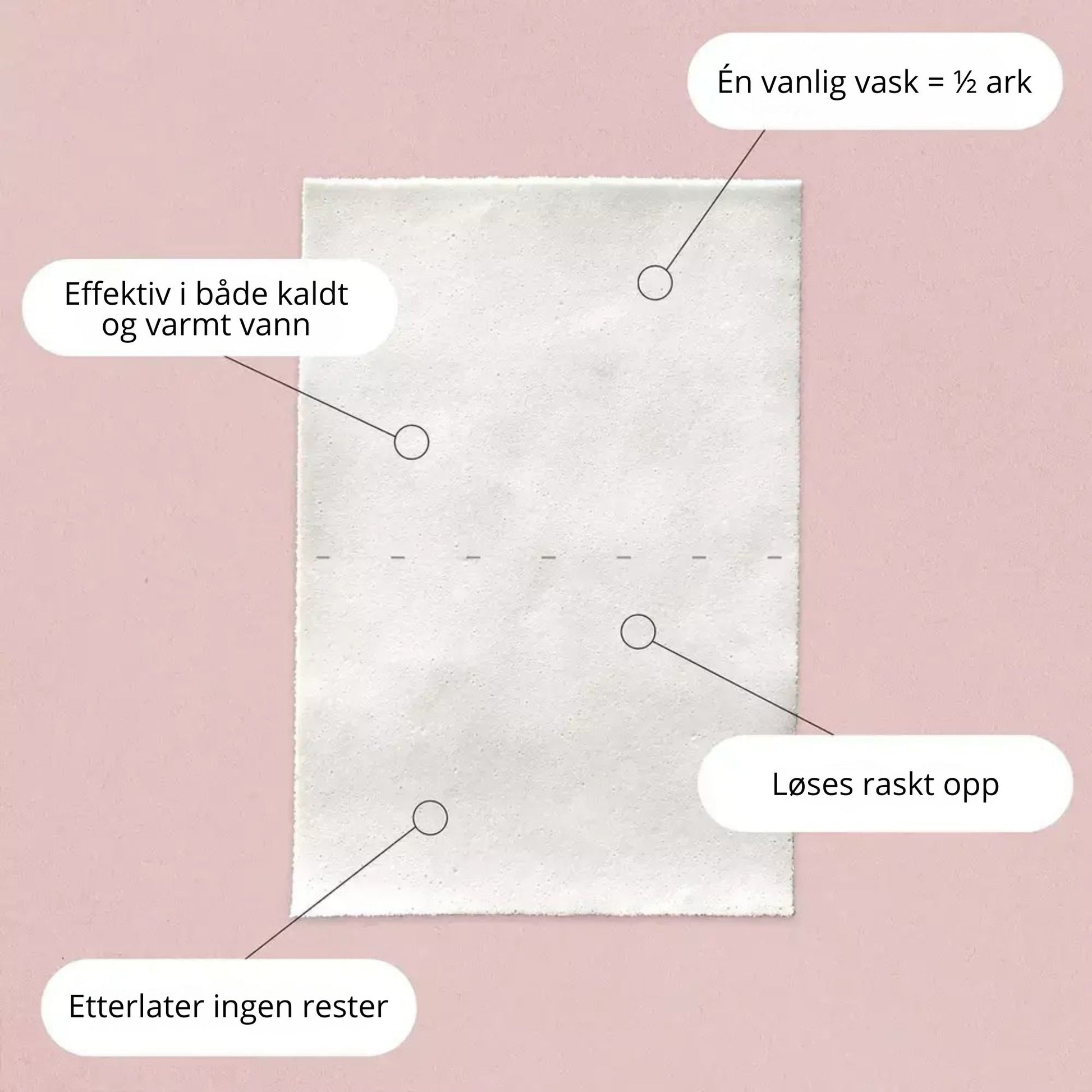 Vaskeark som fungerer i både kaldt og varmt vann, løser seg raskt opp uten å etterlate rester – ½ ark er nok til en vanlig vask.